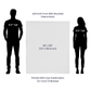 Size Chart for Jersey Fleece Blanket 50x60