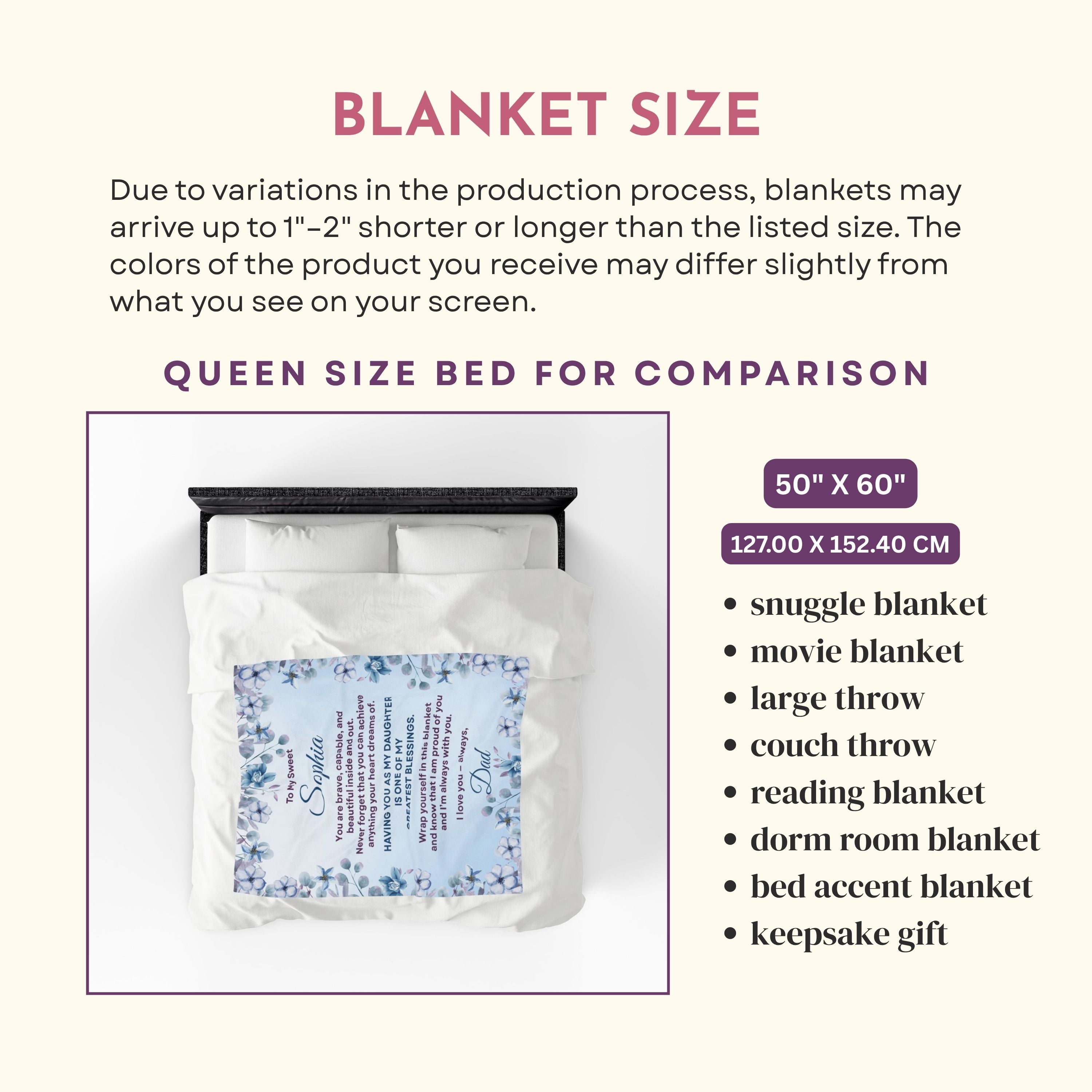 Size guide for a 50 by 60 jersey fleece throw blanket shown on a queen bed for scale. 